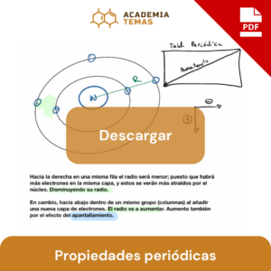 Propiedades periódicas pdf descargable. Ejercicios resueltos pau - ebau - quimica bachillerato